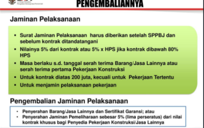 Jasa Bank Garansi Dan Surety Bond Di Kabupaten Gresik