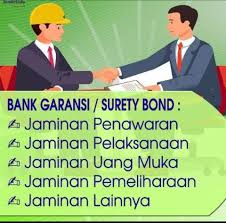 Jaminan Penawaran di  Sumatera Utara |bank garansi surety bond di medan